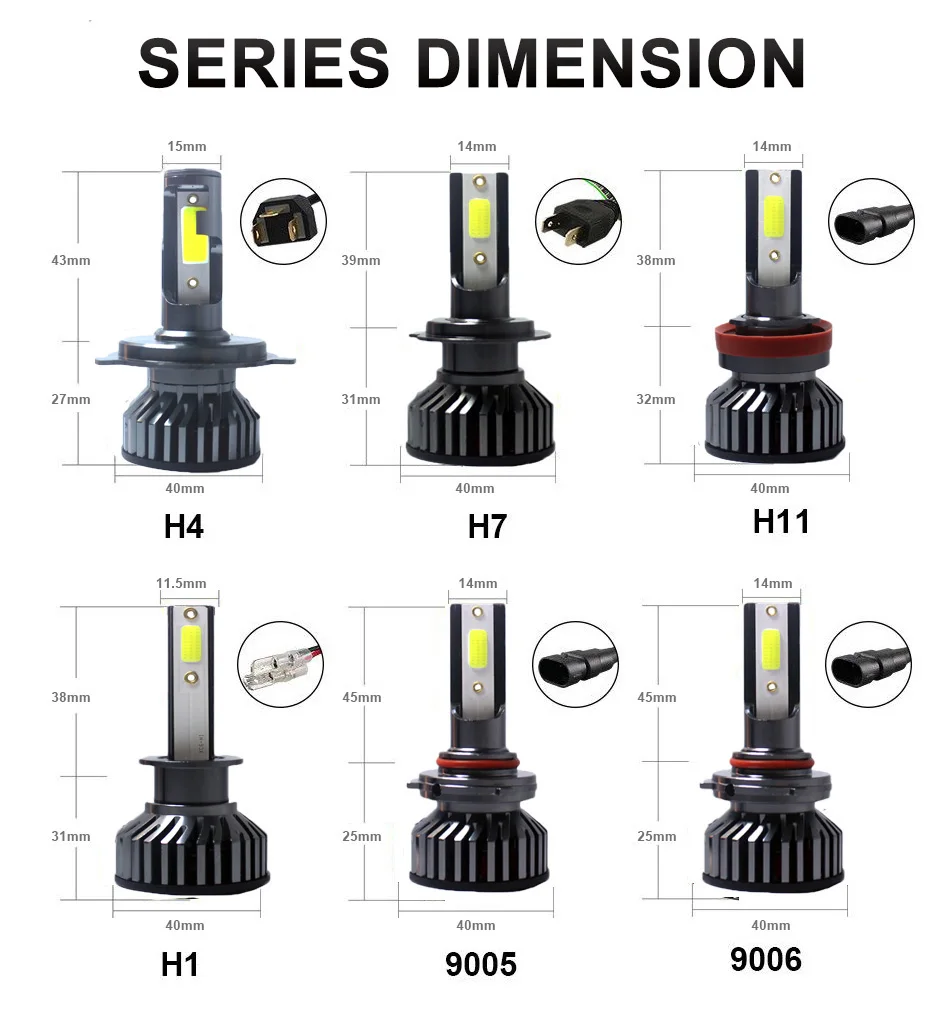 

Car headlight h3 30w 8000lm led car lamp 9006 9005 h7 h8 h3 6500k cob automobile style headlight fog lamps
