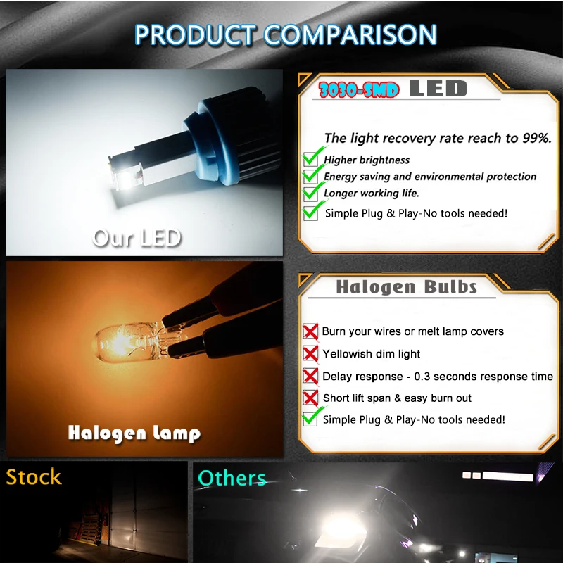 Светодиодная автомобильная лампа iJDM P21W 1156 T20 W21/5W 7443 P21/5W 1200LM W21W 7440 BA15S BAY15D PY21W 3157 DRL