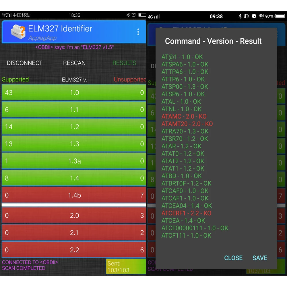 Автомобильный диагностический инструмент ELM327 Mini Bluetooth V1.5 PIC18F25K80 OBD2 ELM 327 v1.5 для