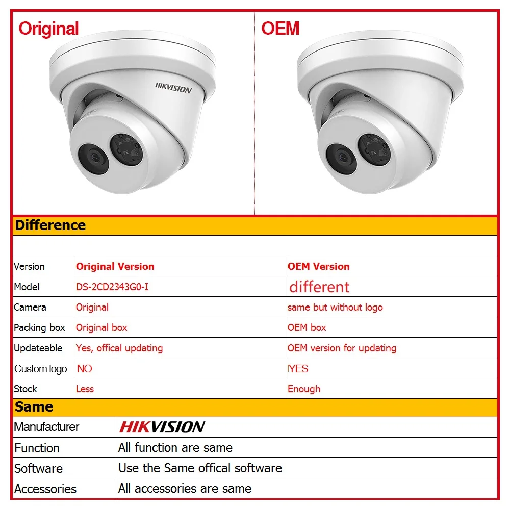 HIK OEM IP камера форма DS 2CD2343G0 I 4MP Сеть CCTV H.265 безопасности POE камера|Камеры