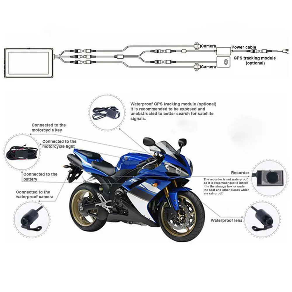 Universal Dash Cam Dual Camera 3Inch HD 1080P Video Recorder Driving 140 Degree Motorbike Recorder| |