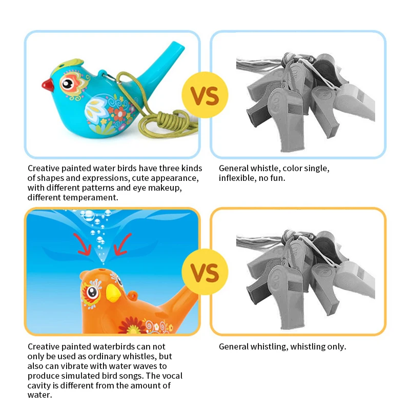 

Coloured Drawing Water Bird Whistle Bathtime Musical Toy For Kid Early Learning Educational Children Gift Toy Musical Instrument
