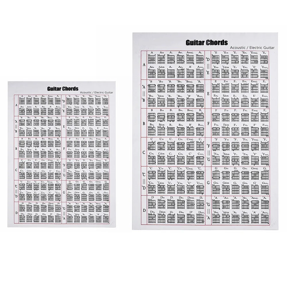 Акустическая/электрическая гитара Chord & Scale Chart Poster Tool Learning Music Aid Reference Tabs 16 дюймов X