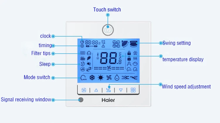 new original control panel YR-E20 0150401567 FOR haier Central air conditioning | Электроника