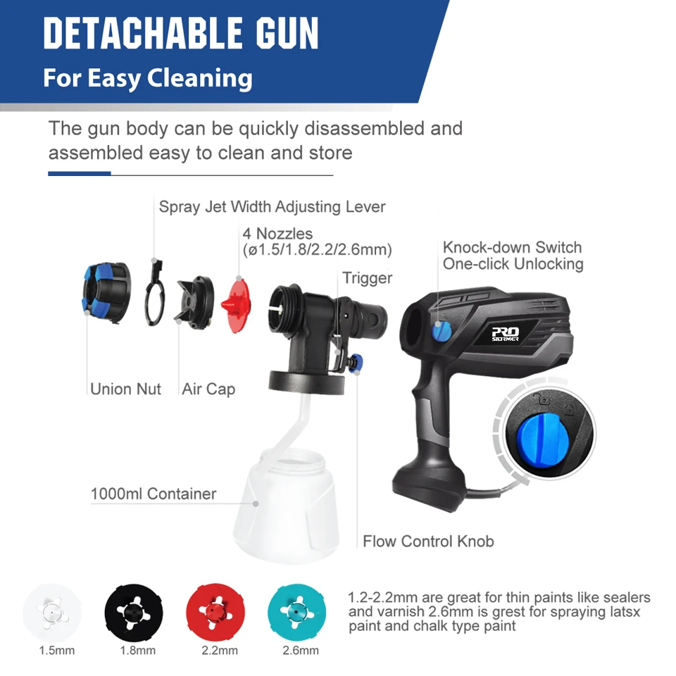 PROSTORMER-PISTOLA DE PULVERIZACIÓN eléctrica, pulverizador de 600W, 1000 pintura ml, fácil pulverización