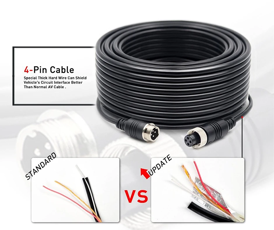 $50.95 GreenYi 1920*1080 Recording DVR 2 Truck Backup Camera AHD Night Vision with 7