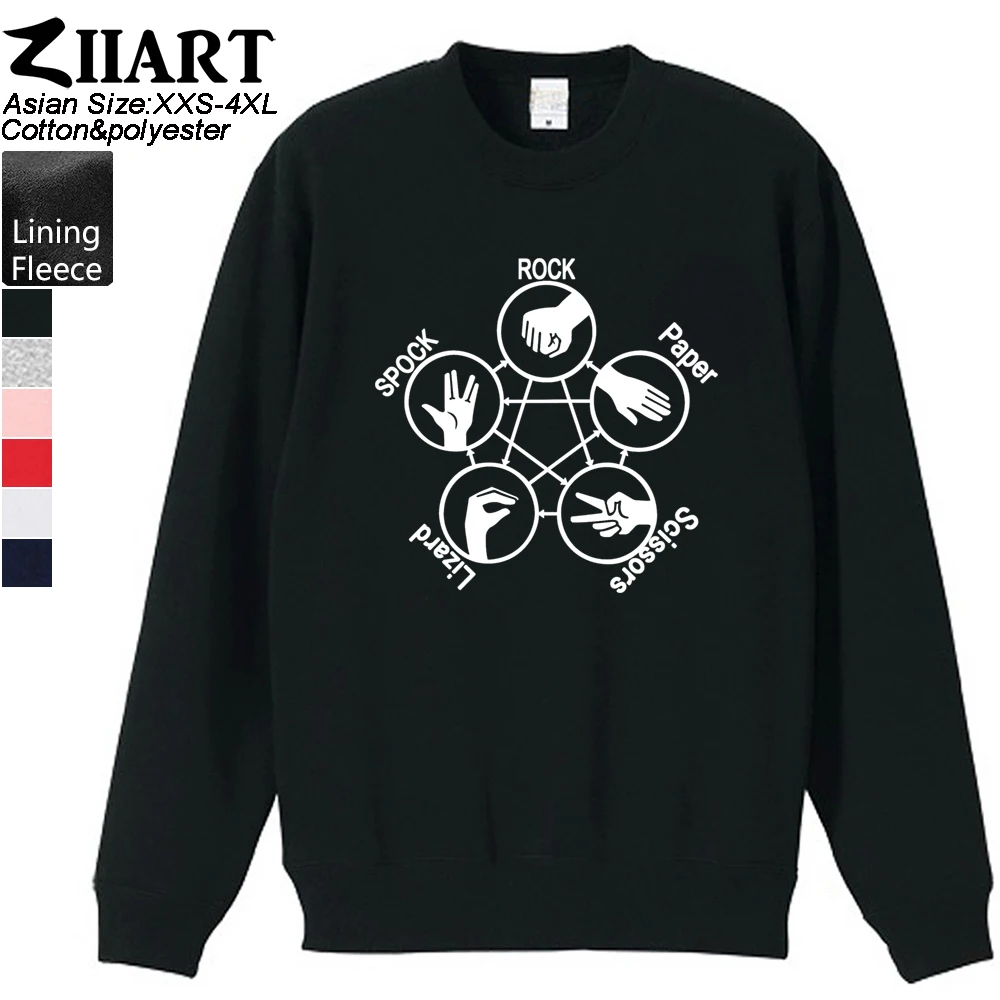 

Шелдон рок, бумажные ножницы, ящерица, Spock TBBT, одежда для пары, мужская флисовая толстовка для мальчиков