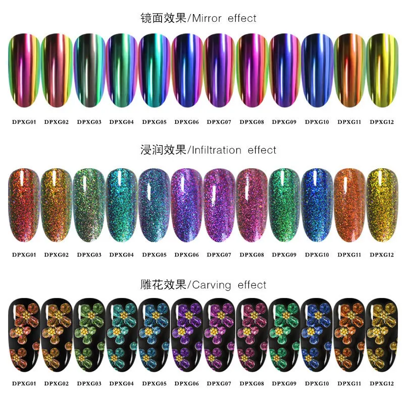 Четыре в одном которые могут изменить свой цвет блеск для ногтей зеркальный