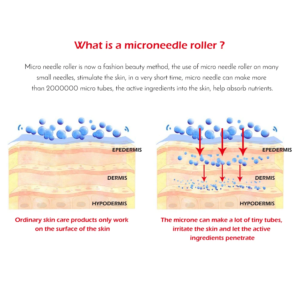 Профессиональный титановый Дерма ролик косметический инструмент для лица 480