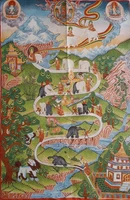 36 tibet tibetan embroidered cloth silk buddhism tone map and nine centered tangka thangka mural buddha home decor