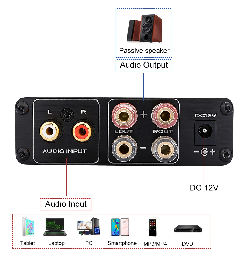 Цифровой домашний усилитель AIYIMA TA2020 аудио 2 0 Hi-Fi мощный Стерео AV 25Wx2 DIY звуковой