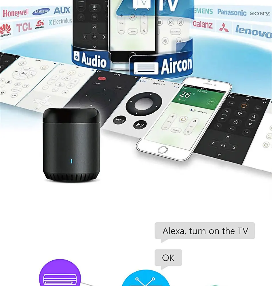 Broadlink умный дом RM Mini 3 WiFi+ IR+ 4G пульт дистанционного управления для Alexa Google Home IFTTT беспроводное приложение Голосовое управление Лер