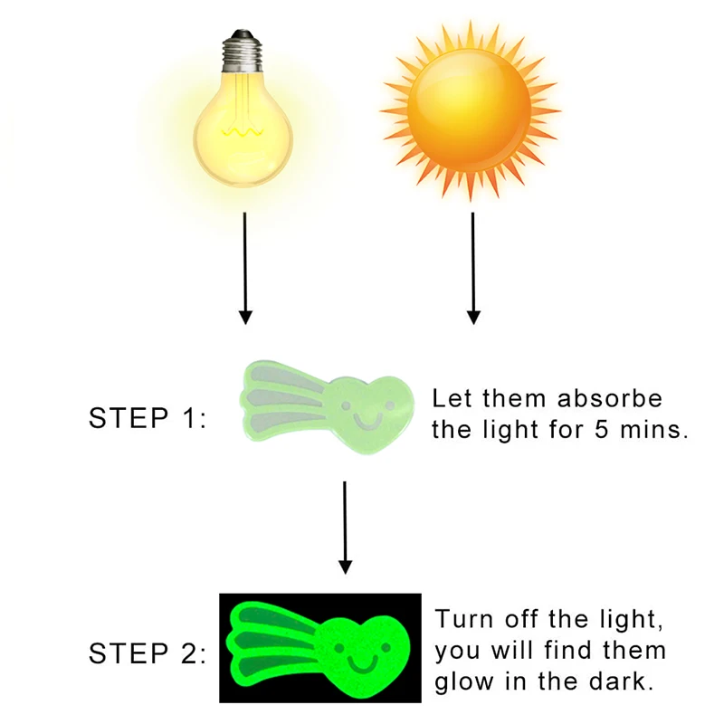 Флуоресцентные настенные Стикеры для детской комнаты |