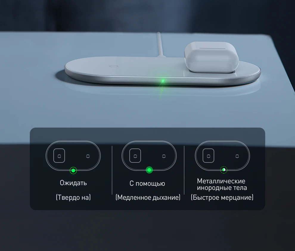 Baseus 15 Вт Двойное беспроводное зарядное устройство для iPhone 11 Pro Max X XS Max XR Видимая беспроводная зарядная панель для Samsung Galaxy Note 10 Plus Note 9 8 S10 S9 Зарядка для аэродромов