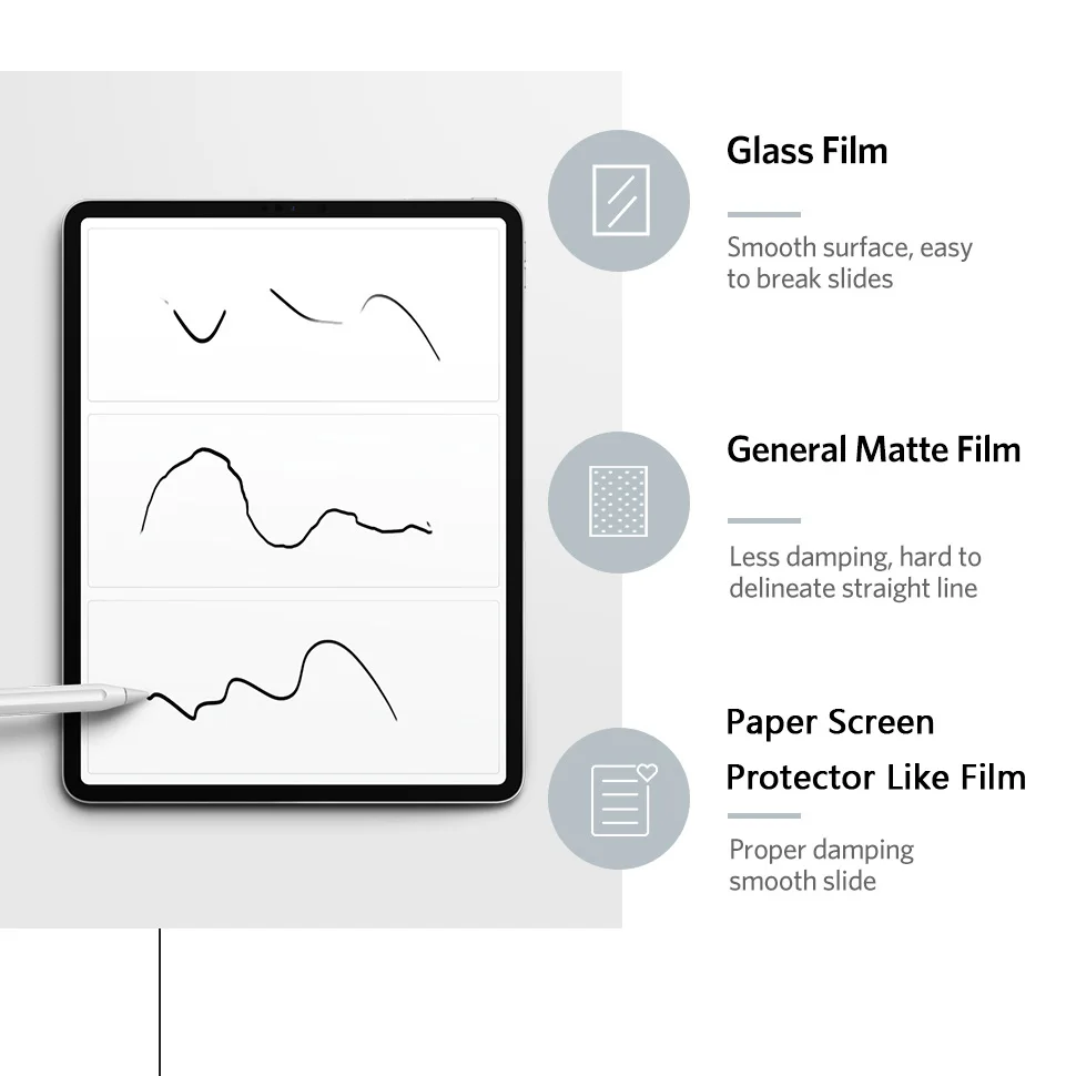 Бумажная Защитная пленка для экрана Матовая Антибликовая живопись Apple iPad 9 7 Pro 10 5