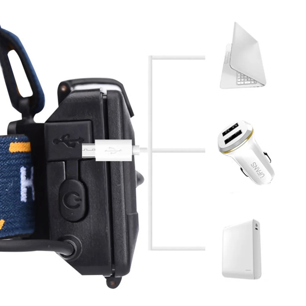 

USB Charging Headlight Simple Practical Led Headlight for Indoor Outdoor (8 LED Lamps, Color Box, USB Cable)