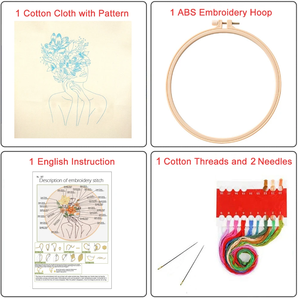 Female Growth / Feminist Hoop Art Embroidery Kit Gift Stitching Modern for Beginner | Дом и сад