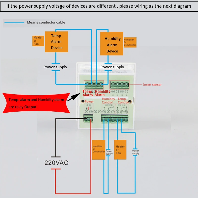 Цифровой регулятор температуры и влажности с сигналом на выходе 4 релейных