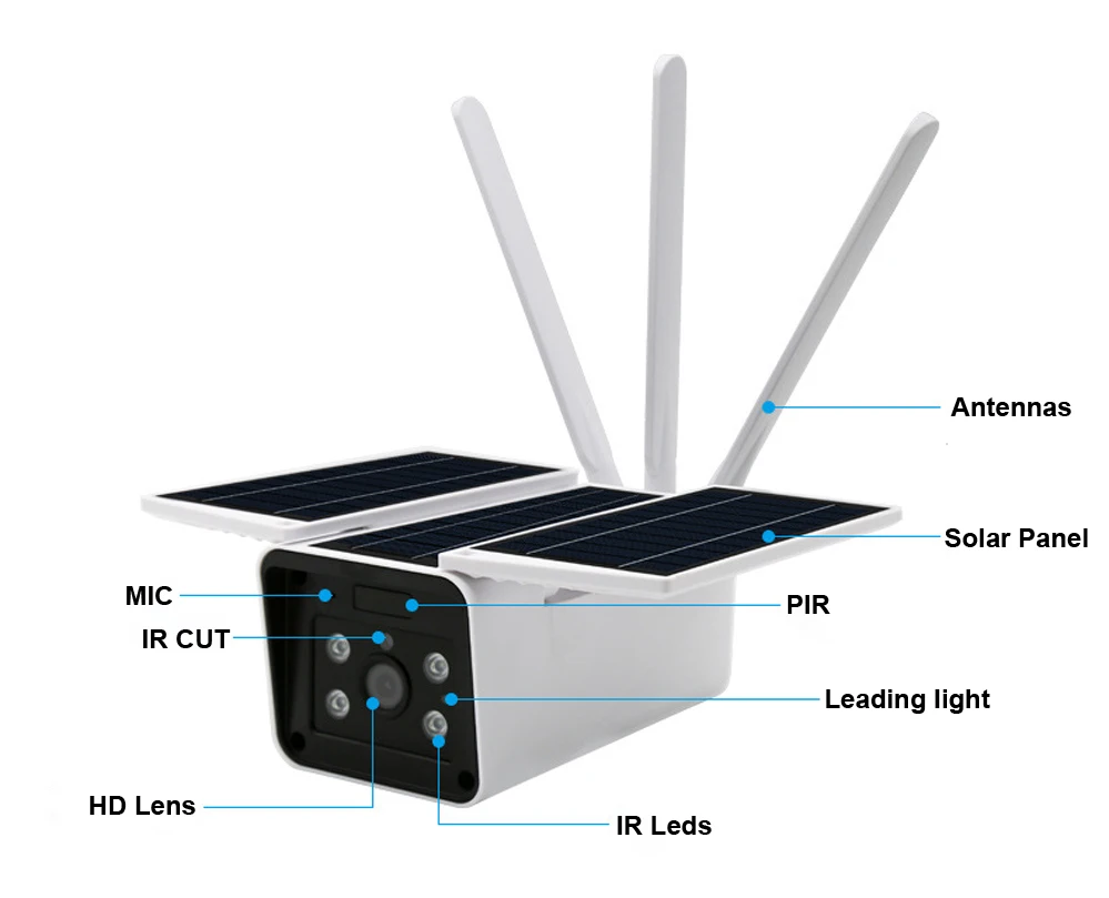 Hebeiros 3g 4G SIM карта солнечная батарея HD1080P IP Wifi камера 2MP беспроводной аудио PIR водонепроницаемый открытый умный дом безопасности CCTV