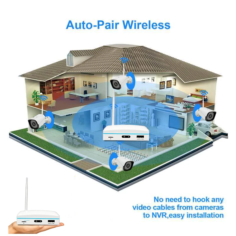 3MP 1440P 2K HD Распознавание лиц Беспроводной уличный водонепроницаемый комплект NVR