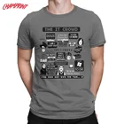 Мужские футболки это толпа котировки уникальный натуральный хлопок футболка с короткими рукавами и автоматической вязкой программист футболки с круглым вырезом одежда графический