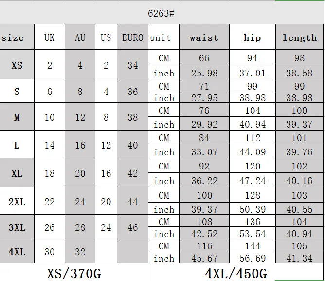 

WEPBEL Plus Size Mid Waist Denim Pants Women's Jeans with Holes Summer Fashion Casual Ripper Washed Straight Denim Trousers