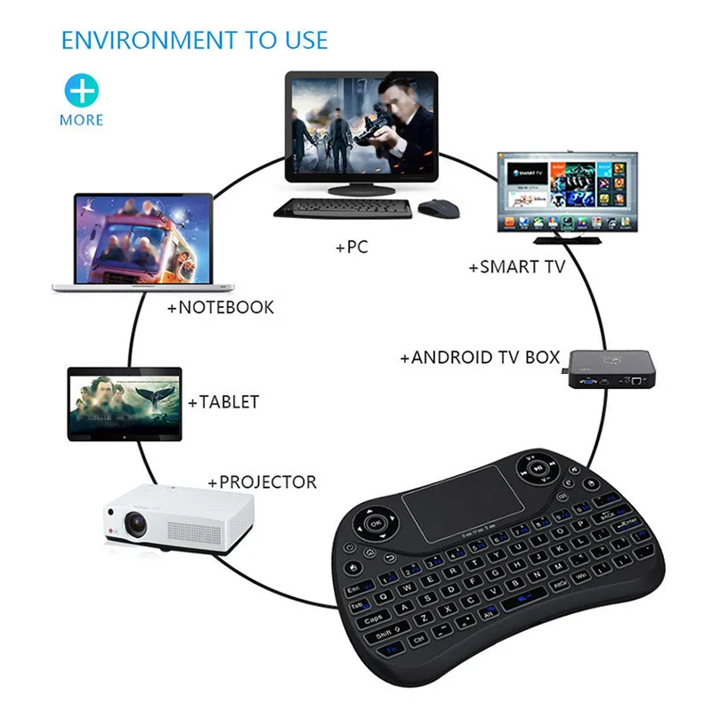 Беспроводная мини клавиатура с подсветкой 2 4 ГГц испанская русская Воздушная