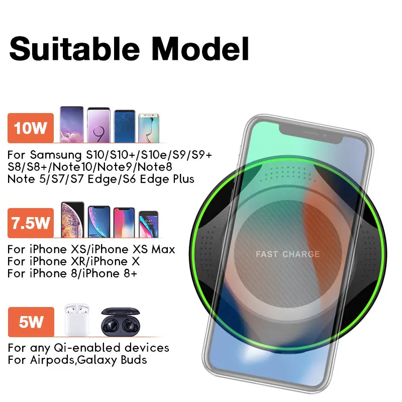 Qi Беспроводное зарядное устройство для iPhone X Xs MAX XR 8 plus Быстрая зарядка силиконовый коврик для Nokia samsung huawei mate RS USB зарядка телефона