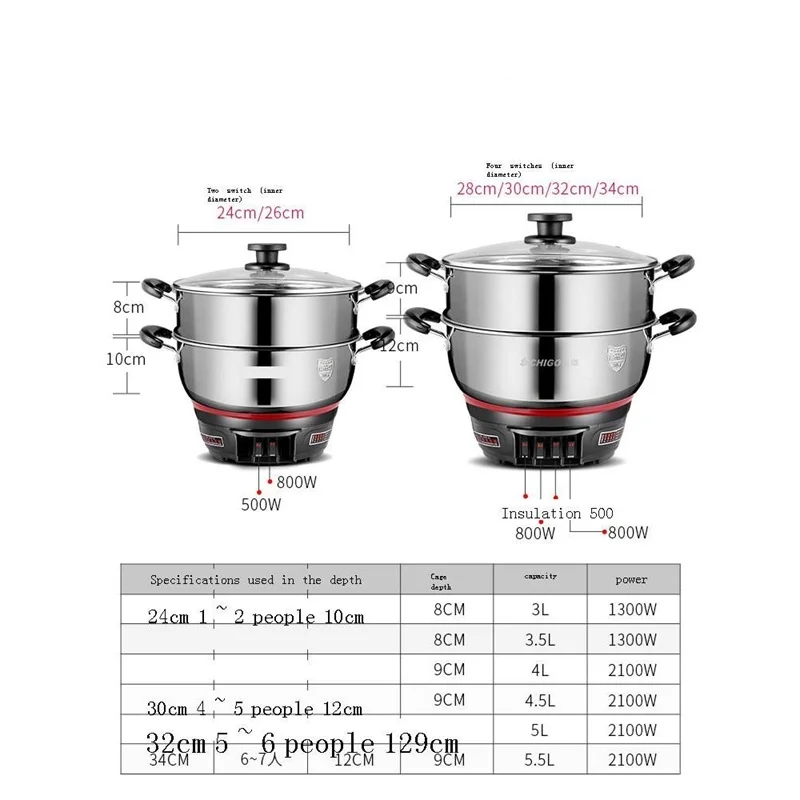 catering electrical enseres de cocina restaurant equipment home kitchen appliance mutfak elektrikli ev aletleri electric skillet free global shipping