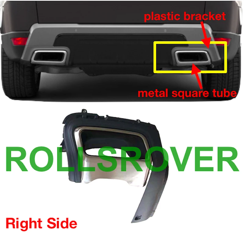 ROLLSROVER-Soporte de tubo de escape para parachoques trasero, embellecedor para Range Rover Sport 2019 2020, tubo inoxidable RH, lado derecho