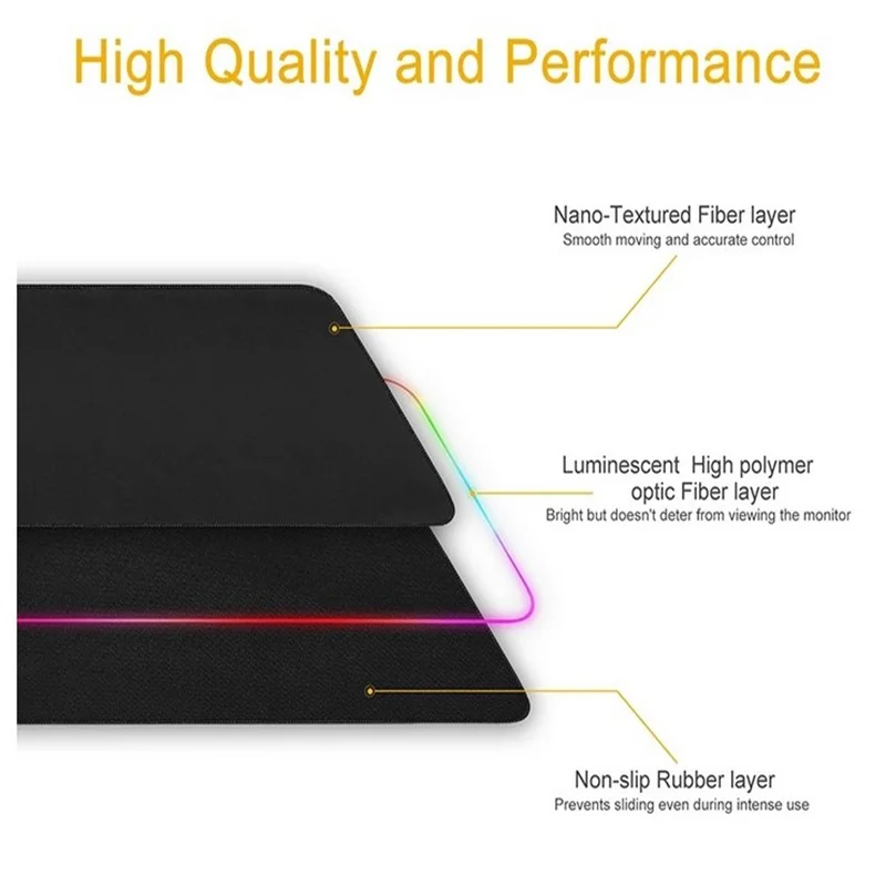 

LED 9 Lighting Large Computer Gaming Mouse Keyboard Pad RGB Glowing Mat for PC