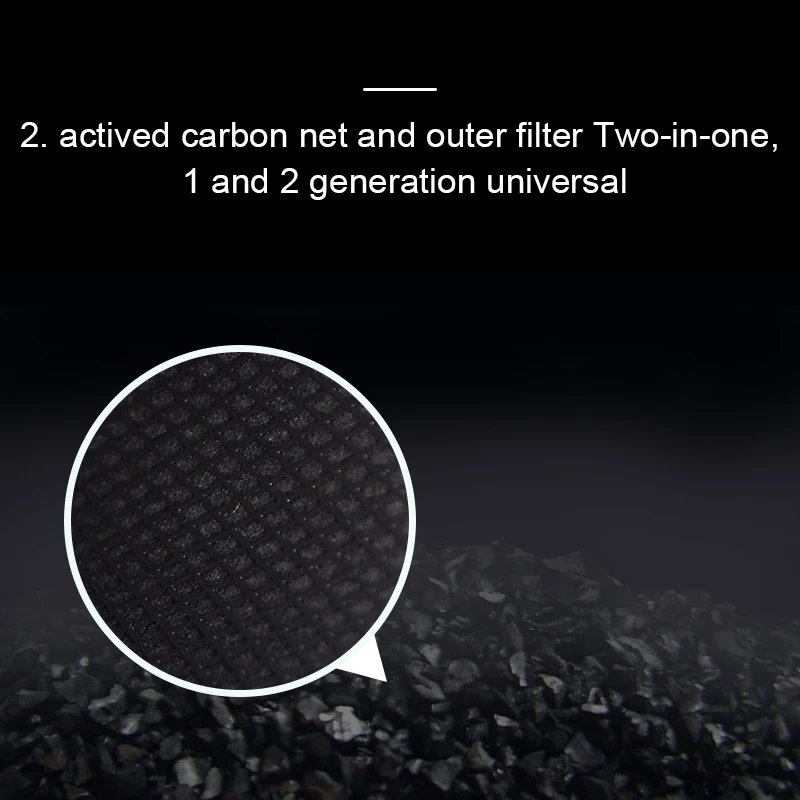 

Air Filter For Xiaomi Air Purifier Mi 1/2/2S/3/3H Pro Air Purifier Carbon HEPA Replacement Filter Anti Bacteria formaldehyde