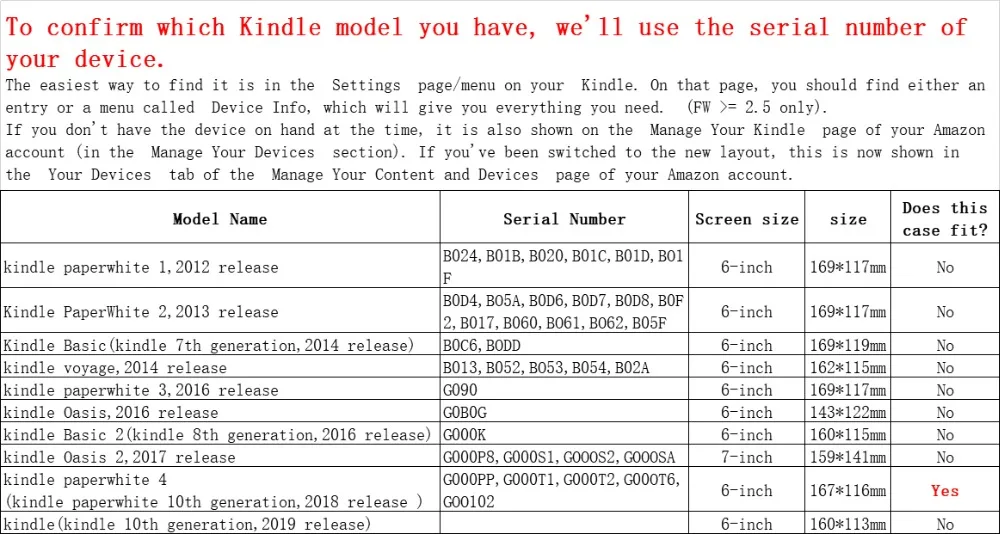 Мягкий чехол из ТПУ для kindle paperwhite 4 10th generation, чехол с принтом 6 '', защитный чехол с милым принтом для электронной книги