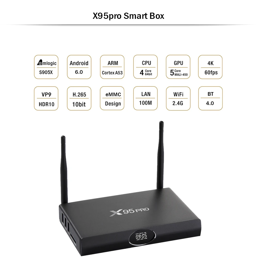 X95 pro s905x для приставки android smart tv box, s, глобальная версия, Netflix IPTV Set-Top box 4 ядро HDMI2.0 3D UHD HDR WI-FI m3u поддерживается