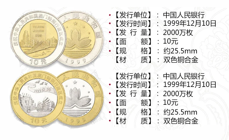 Гонконгский Гонконг Макао 10 юаней возвращаемые памятные монеты родины 1997 1999