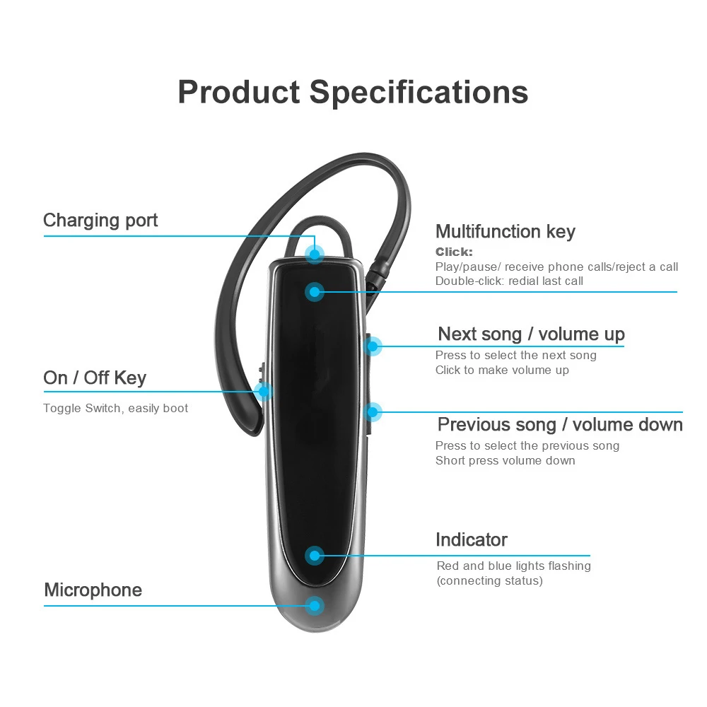 Беспроводные Bluetooth наушники, гарнитура Bluetooth, наушники-вкладыши с микрофоном, чехол для наушников для телефона, ПК