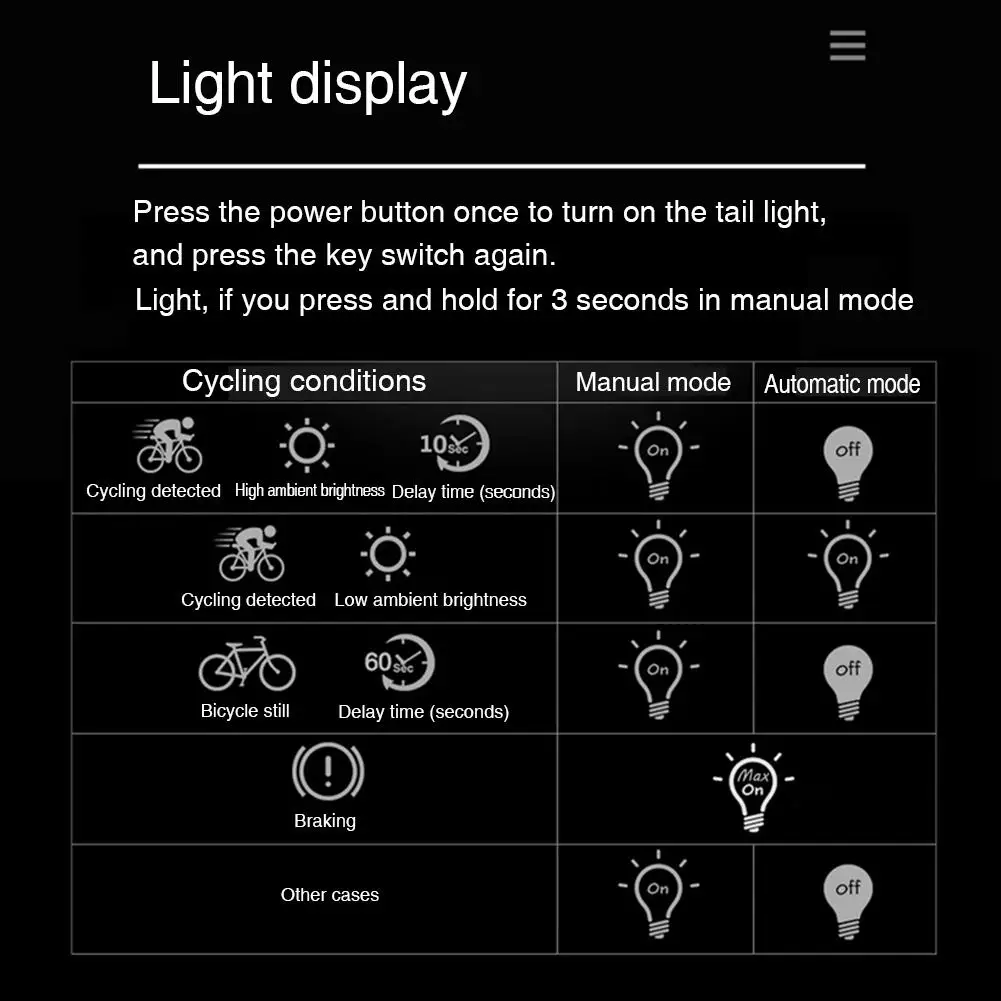 Интеллигентая (ый) Индукционная Тормозная Хвост светильник задний фонарь для