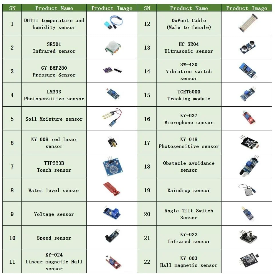 Стартовый набор для Arduino Raspberry Pi модули датчиков s 16 видов комплект 37 в 1 с коробкой