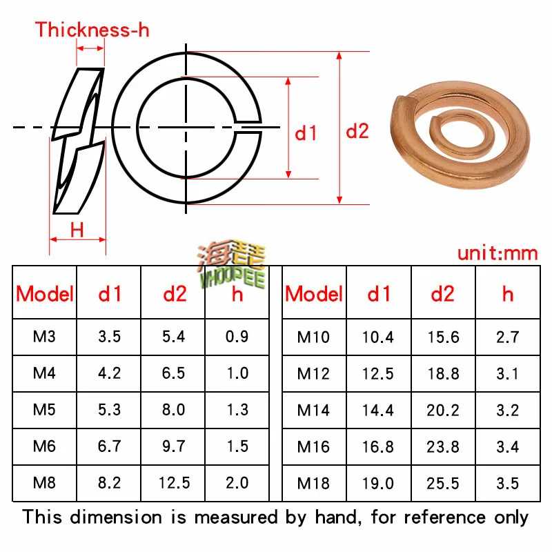 2-30 шт. медная шайба | Строительство и ремонт