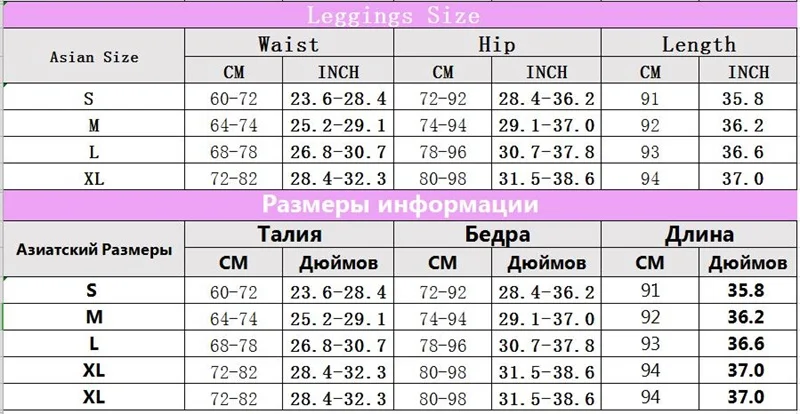 Пуш ап женские сексуальные штаны для йоги леггинсы спортзала Высокая талия