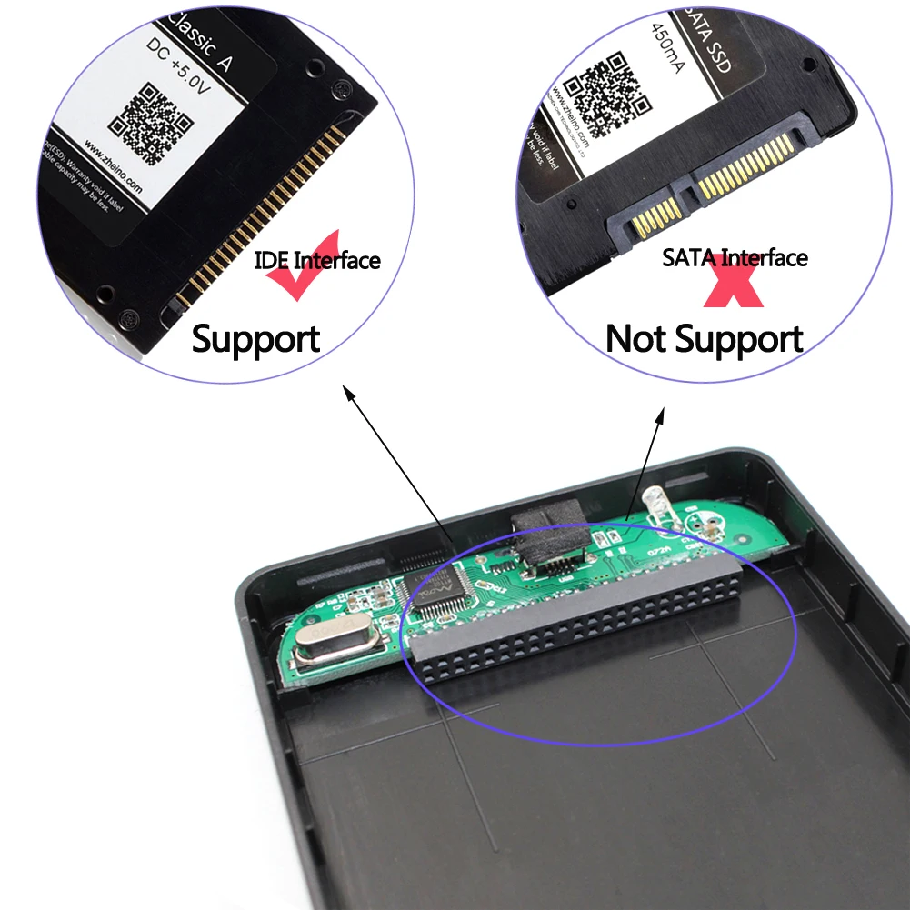Zheino 2.5 PATA to USB 2.0 HDD Case External Hard Drive Enclosure For IDE SSD with Tool-free | Компьютеры и офис