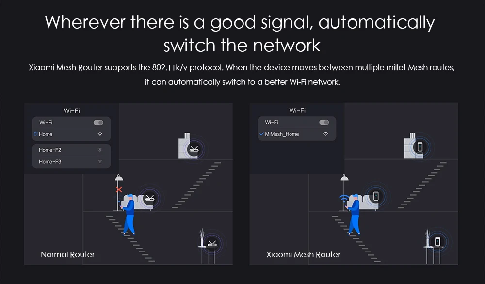 2 шт. Xiaomi Mesh WiFi умный маршрутизатор 2,4+ 5 ГГц AC1300+ 1000 м LAN+ 1300 м линия питания Qualcomm DAKOTA 4 ядра 4 усилителя сигнала