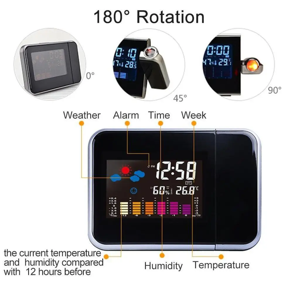 Thermometer Table Time And Date Weather Forecast Display Projector Usb Charger Electronic Clock