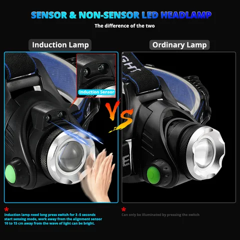 TRLIFE налобный фонарь 8000 люменов