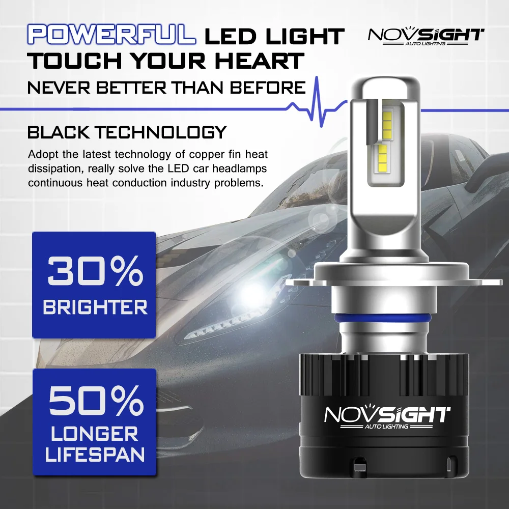 Novsight светодиодный светильник для автомобиля лампы 80 Вт 14400LM H1 H4 H7 H11 Светодиодный