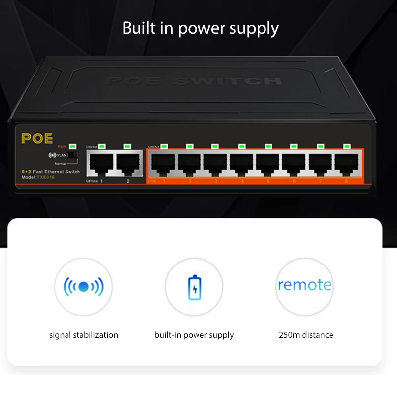 8 + 2 порта 10/100 Мбит/с PoE стандартный переключатель питания через Ethernet для IP камер AP