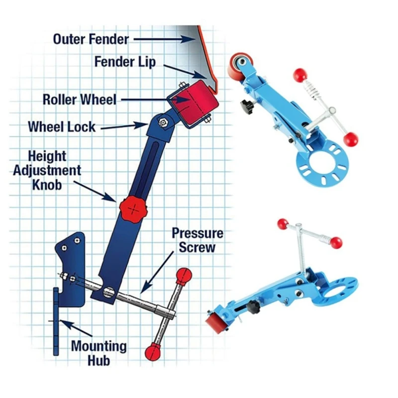 Car Wheel Eyebrow Repair Tool Fender Roller Tool Fender images - 6