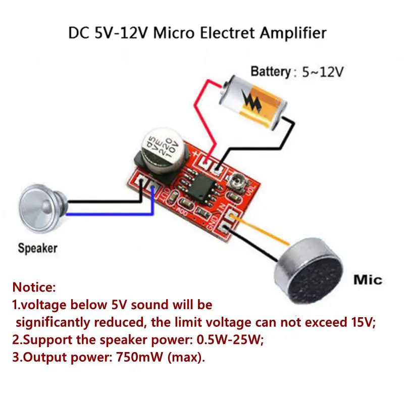 

DC 5V-12V Micro Electret Amplifier MIC Condenser Mini Microphone Amplifier Board
