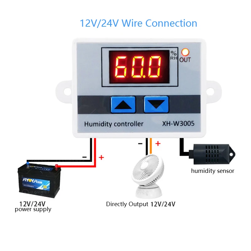 

Digital Humidity Control Controller Switch Hygrostat Hygrometer Sensor 12V -220V