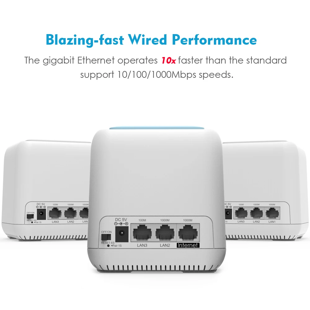 KuWFi 1200 Мбит/с AC маршрутизатор беспроводной wifi домашний гигабитный